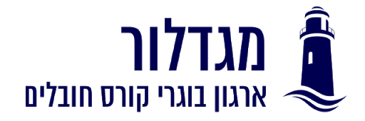 migdalor logo