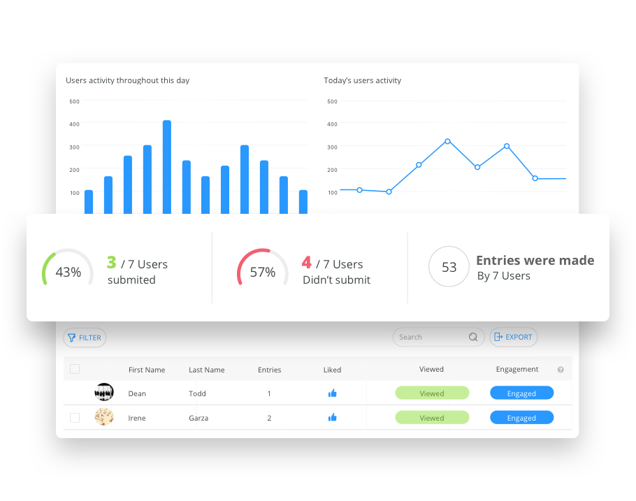 actionable insights employee training app