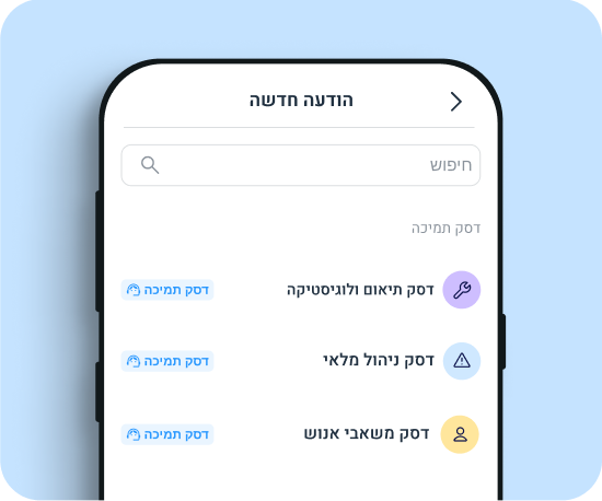 צפייה של משתמש בשלוש פניות לדסק תמיכה