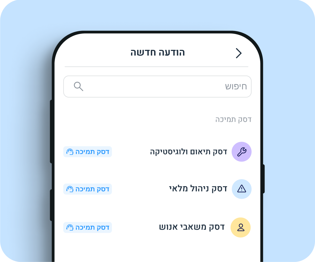 צפייה של משתמש בשלוש פניות לדסק תמיכה