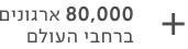 +80,000 ארגונים ברחבי העולם