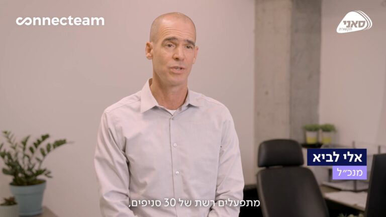 Thumbnail of Sunny communications customer story