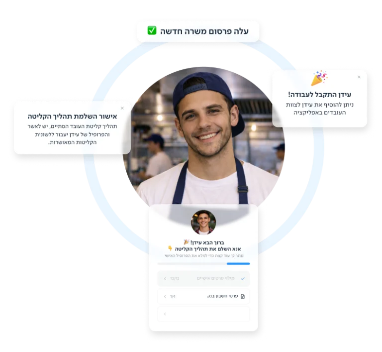 אפליקציה לגיוס וקליטת עובדים בארגון