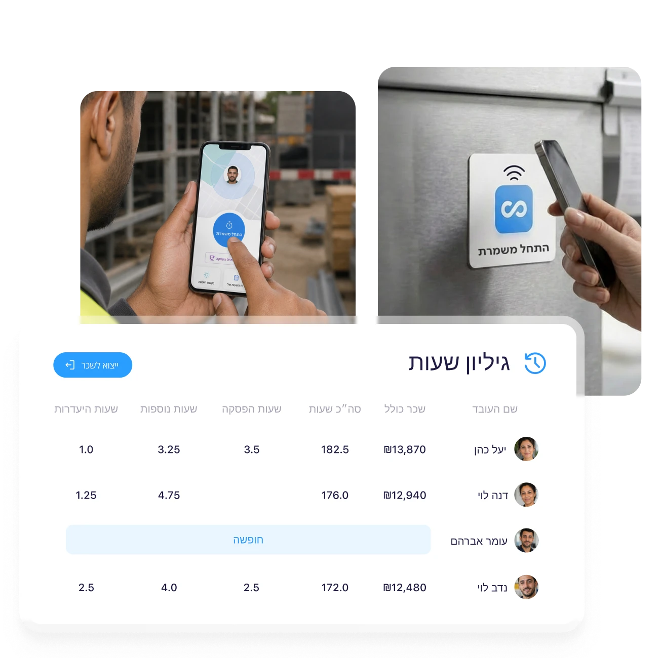 תמונה המציגה עובד שמחתים נוכחות בסמארטפון, הצמדת מכשיר לרכיב NFC להתחלת משמרת, ומסך 
